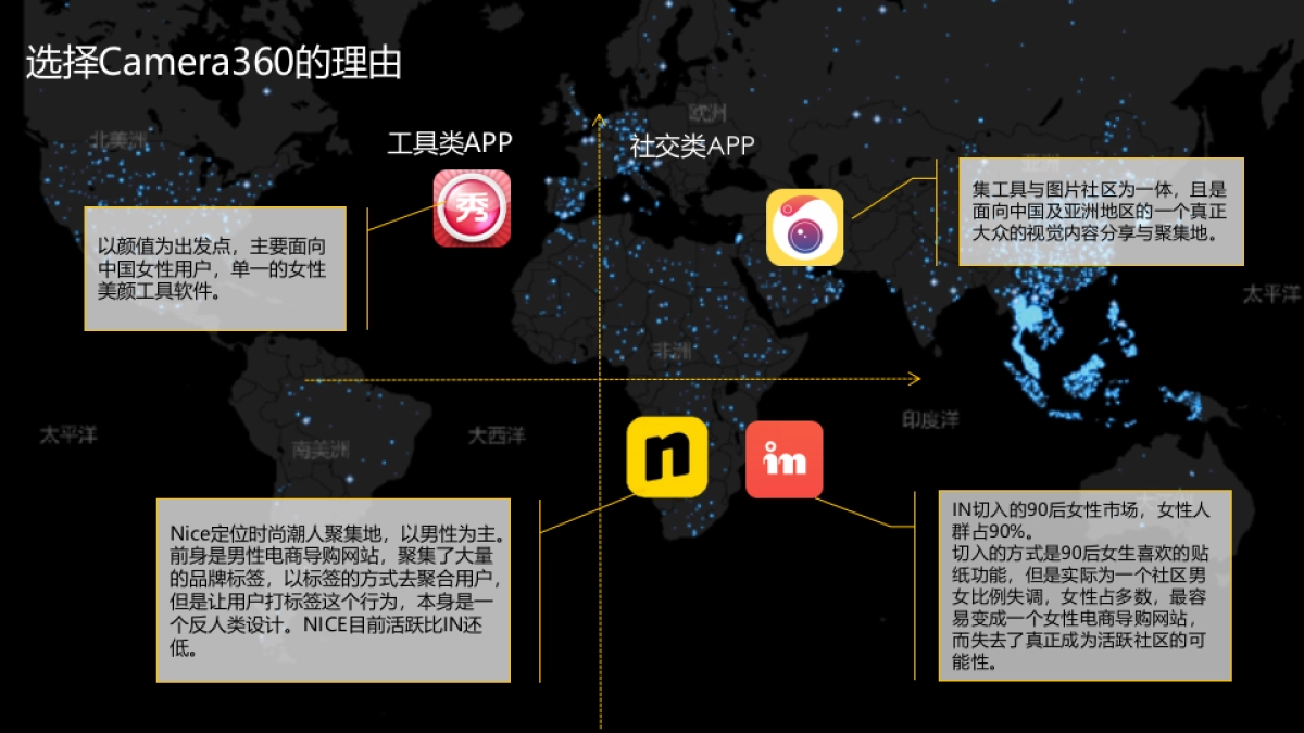 宜家合作推广方案-by Camera36000109X1_第5页