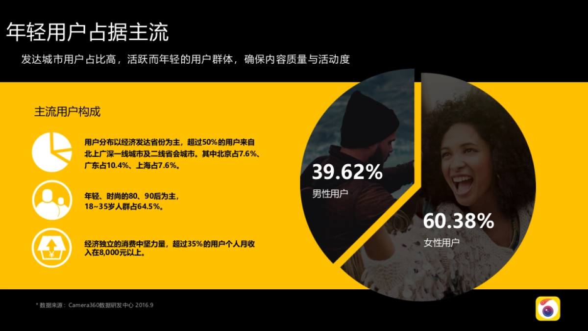 宜家合作推广方案-by Camera36000109X1_第7页