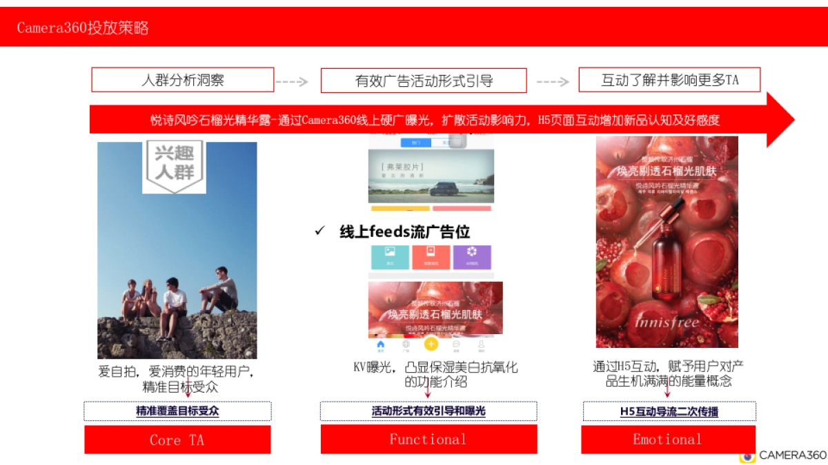 悦诗风吟-合作推广方案_第8页