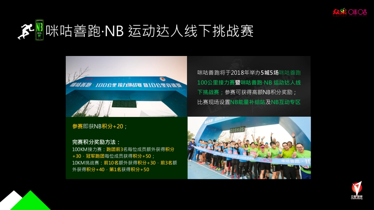 众果NB&咪咕善跑2018战略合作营销规划案-LAHB_第10页