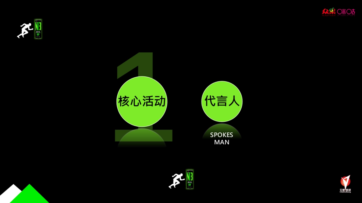 众果NB&咪咕善跑2018战略合作营销规划案-LAHB_第5页