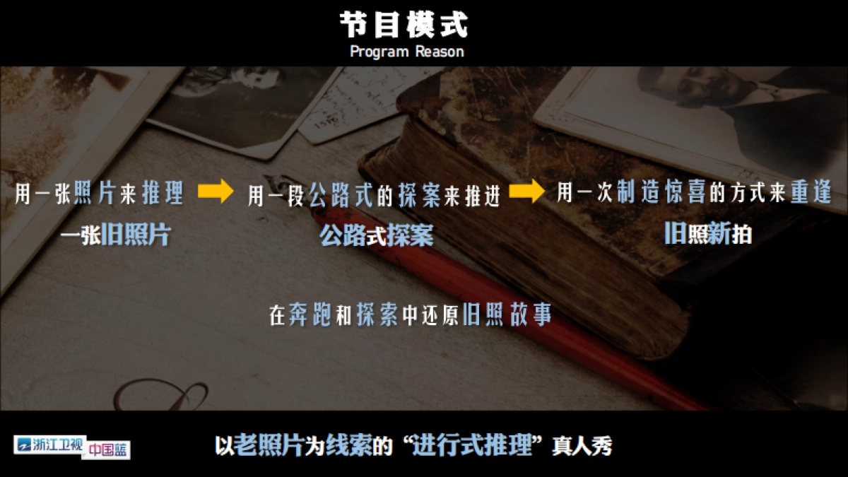 《光阴的故事》节目招商合作方案_第7页