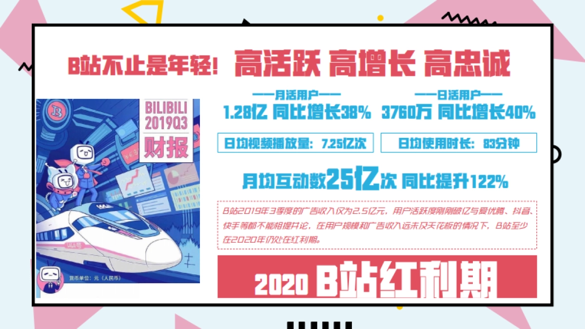 【剧星社会化媒体】B站营销趋势及UP主合作指南_第2页