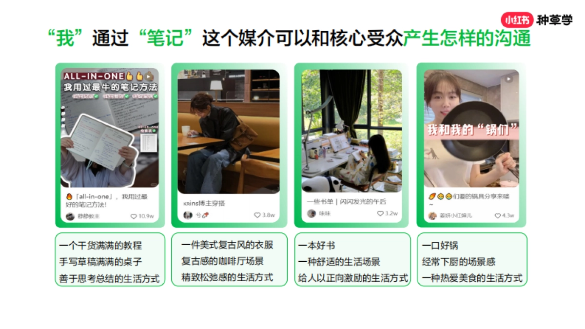 如何创作好笔记_第10页