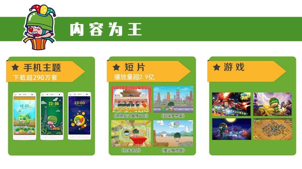 炮炮兵春季美陈环游记_第8页