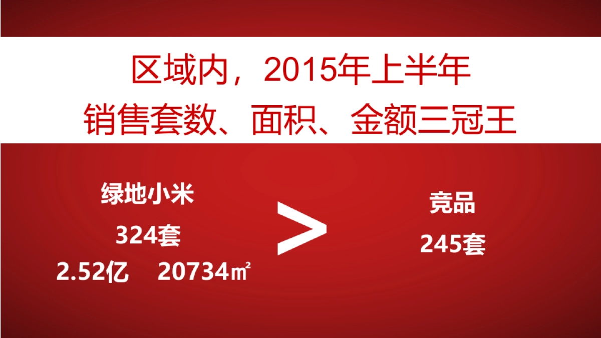 绿地小米的逆袭_第7页