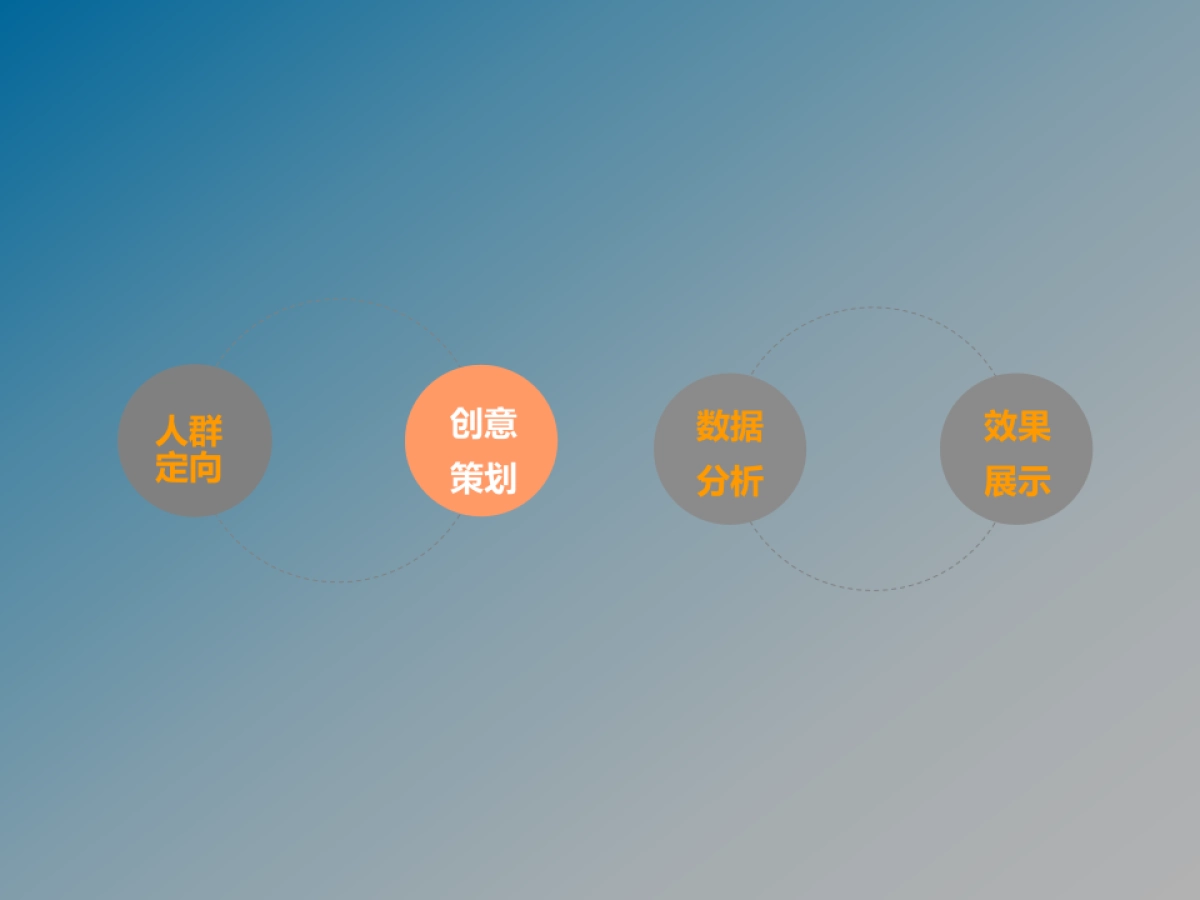 APP堆糖网（小结报告）_第10页