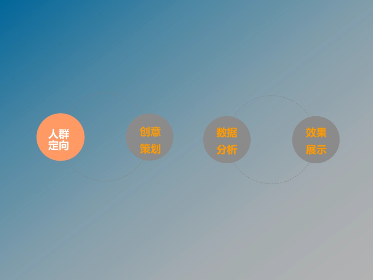 APP堆糖网（小结报告）_第6页