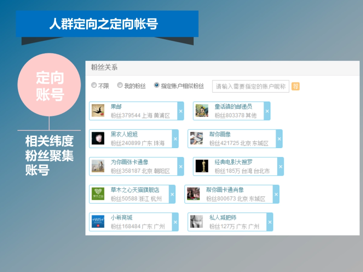 APP堆糖网（小结报告）_第9页