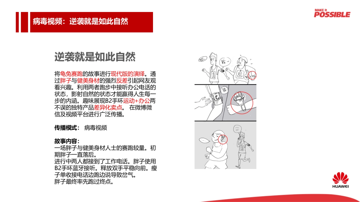 HUAWEI B2 Social Campaign Plan_0601_第10页