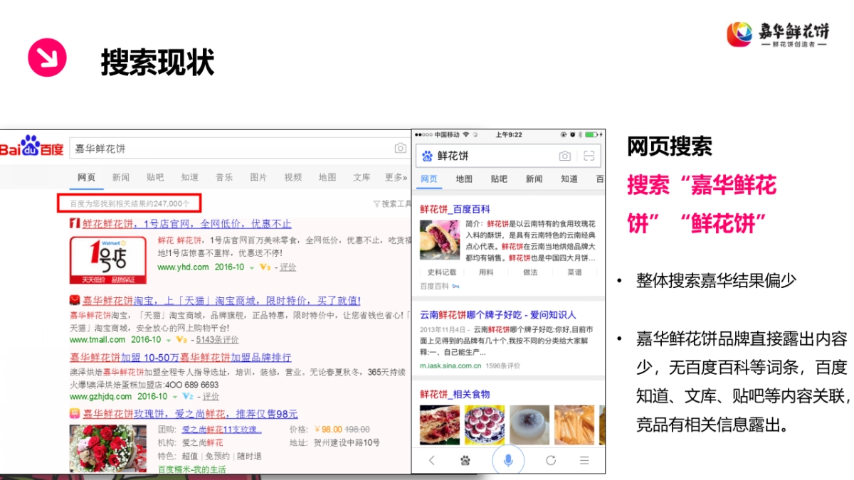 嘉华鲜花饼2017年SEO／SEM规划_第4页