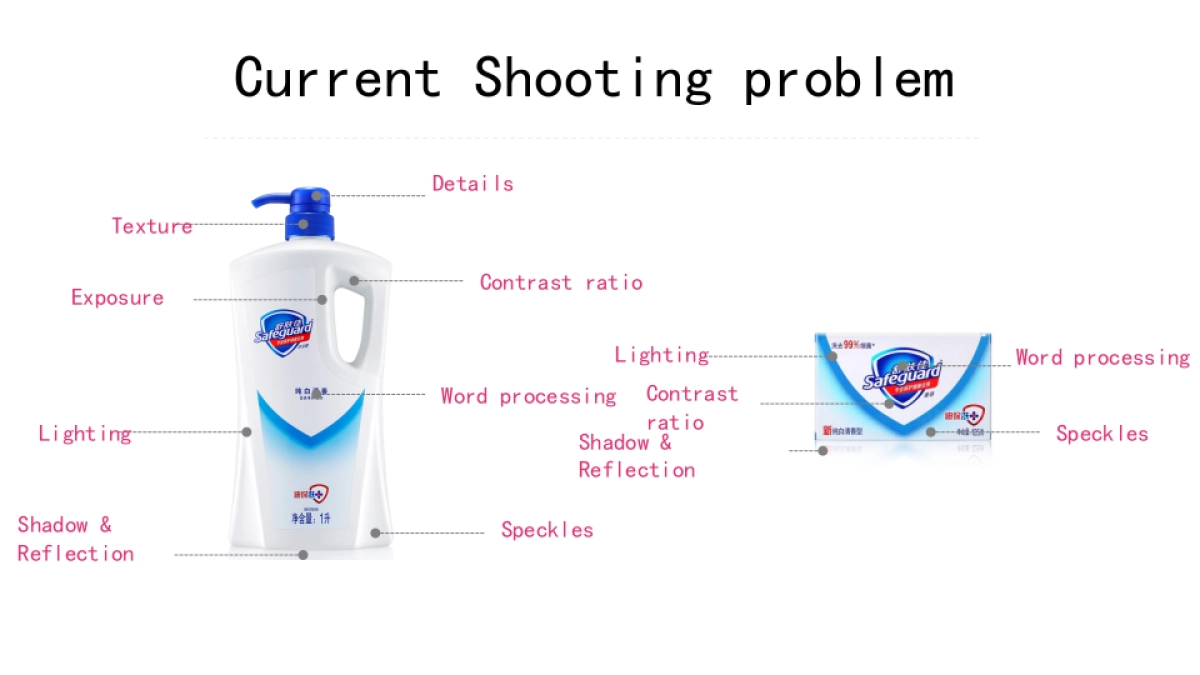 design analyze & product shooting 0508_第10页