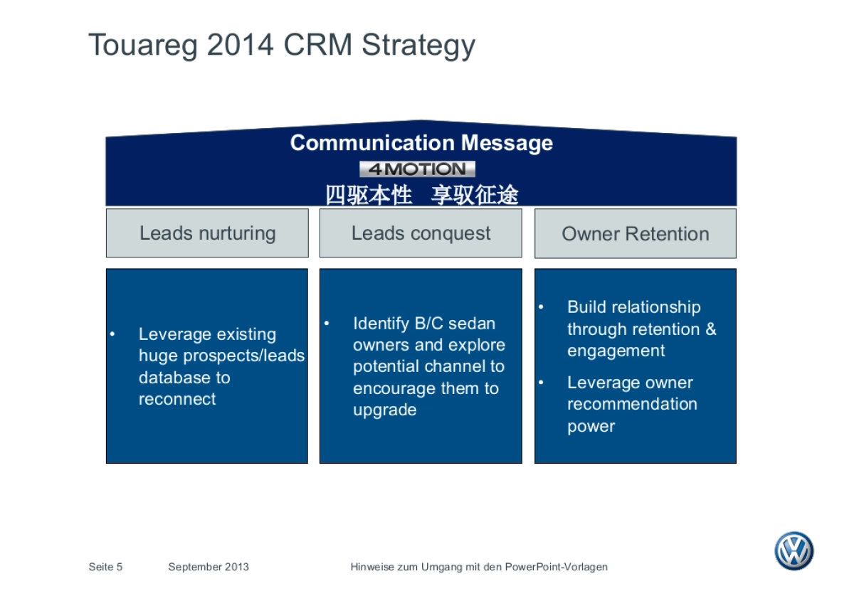 Touareg CRM Plan_v5_第5页