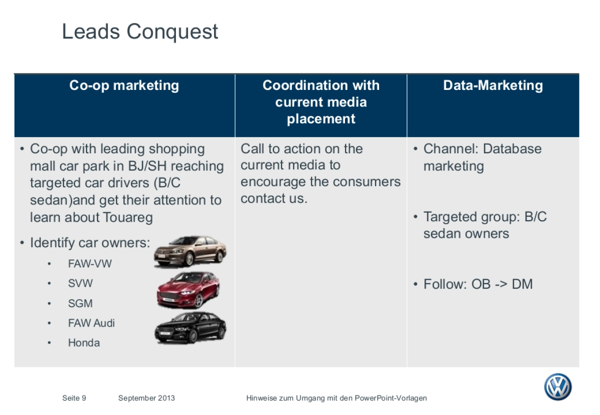 Touareg CRM Plan_v5_第9页