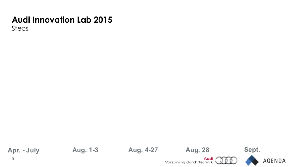  Audi Innovation Lab - 0305_第5页