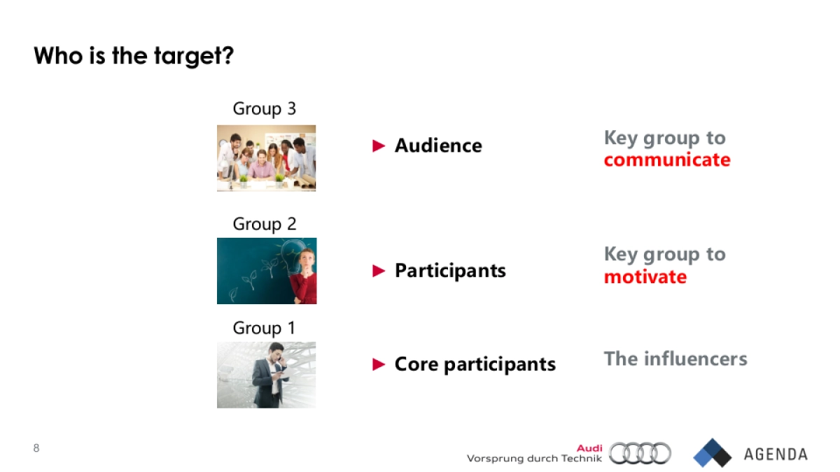  Audi Innovation Lab - 0305_第8页