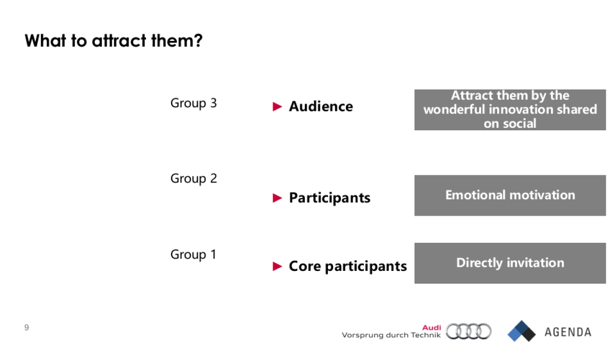 Audi Innovation Lab - 0305_第9页