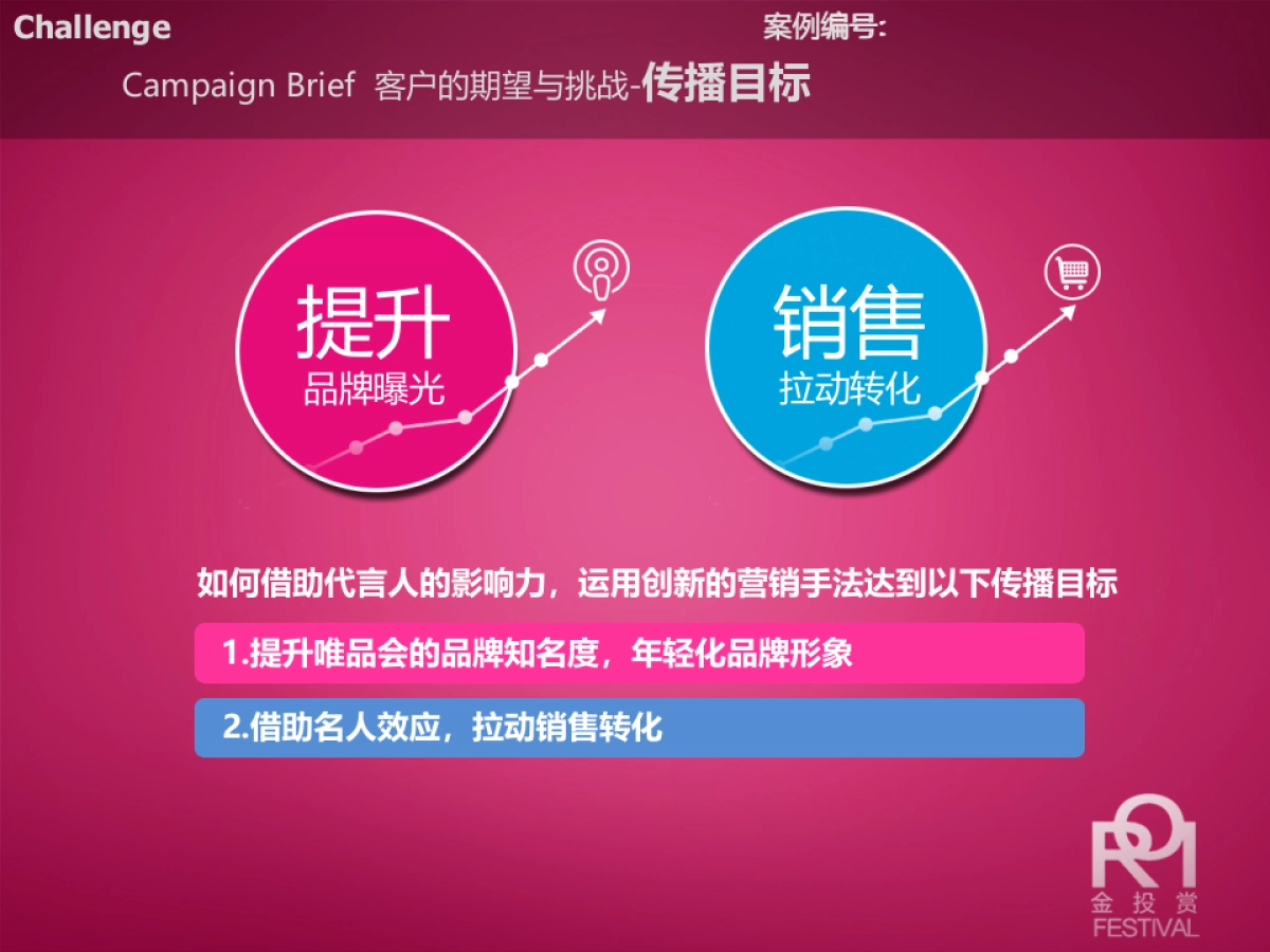 唯品会首席惊喜官数字媒介整合方案_第2页