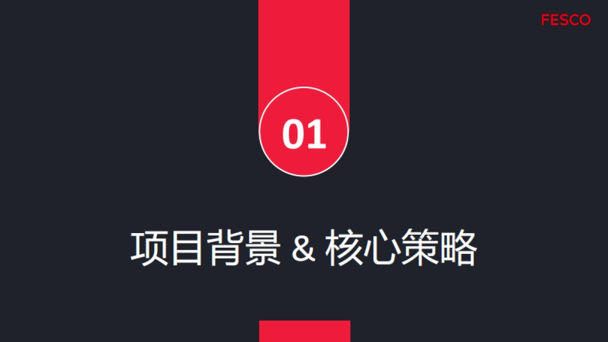 FESCO产品发布会方案模板0825V2_第3页