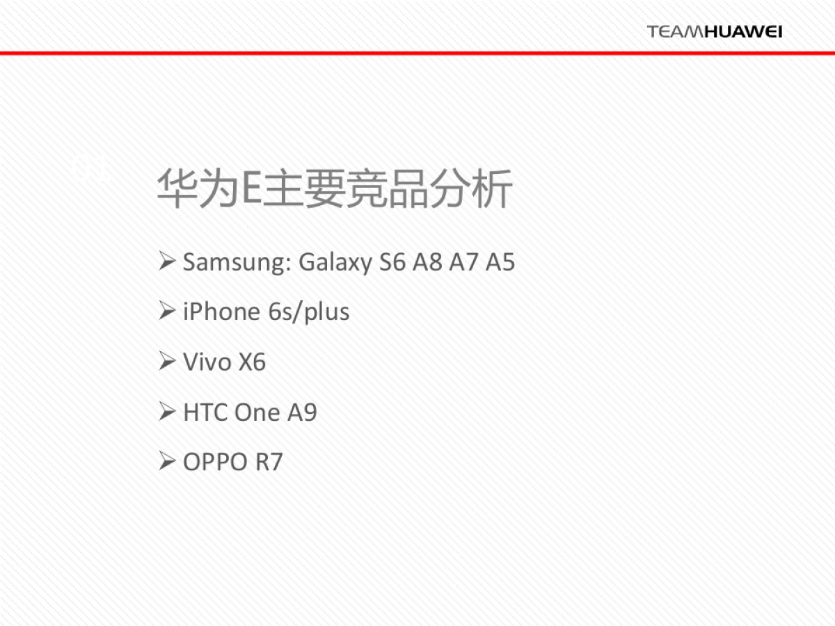 华为E竞品分析-1222_第2页