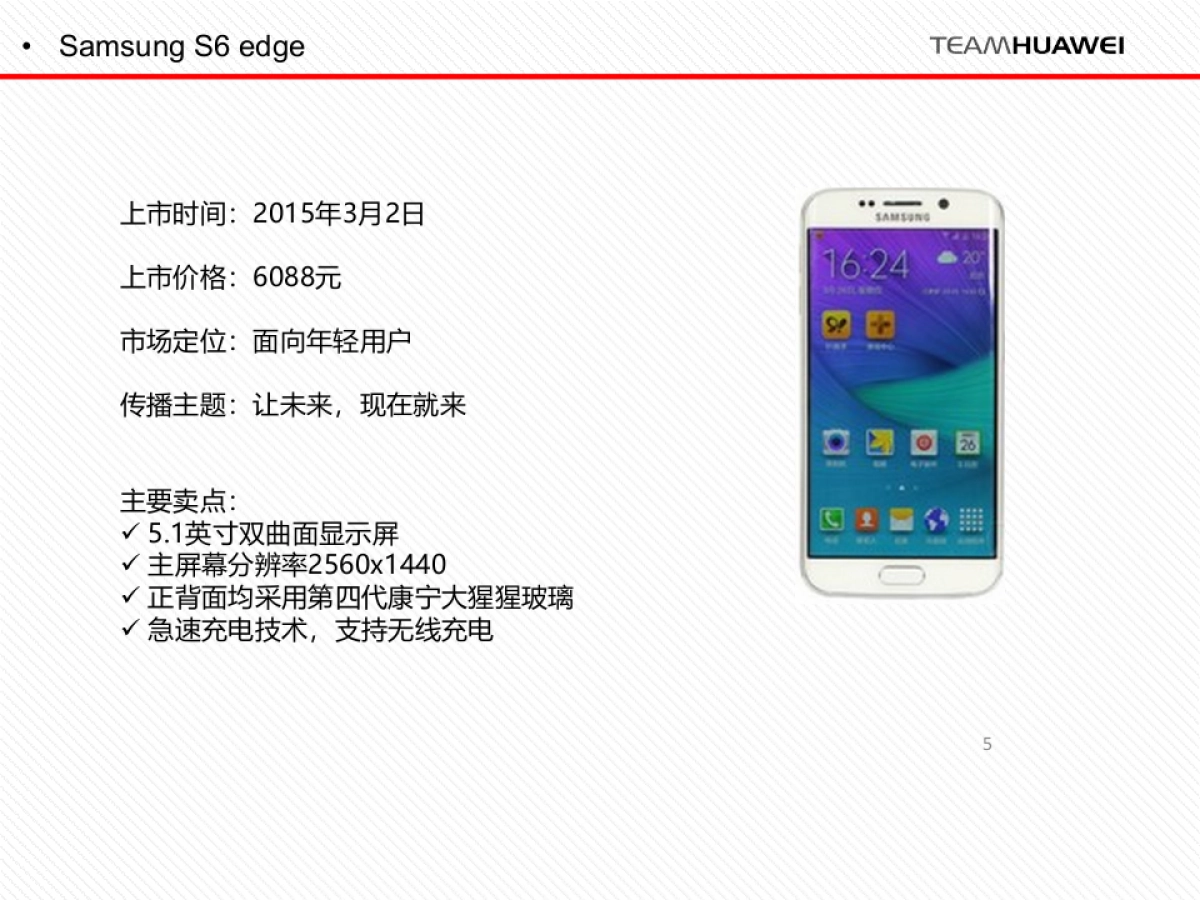 华为E竞品分析-1222_第5页