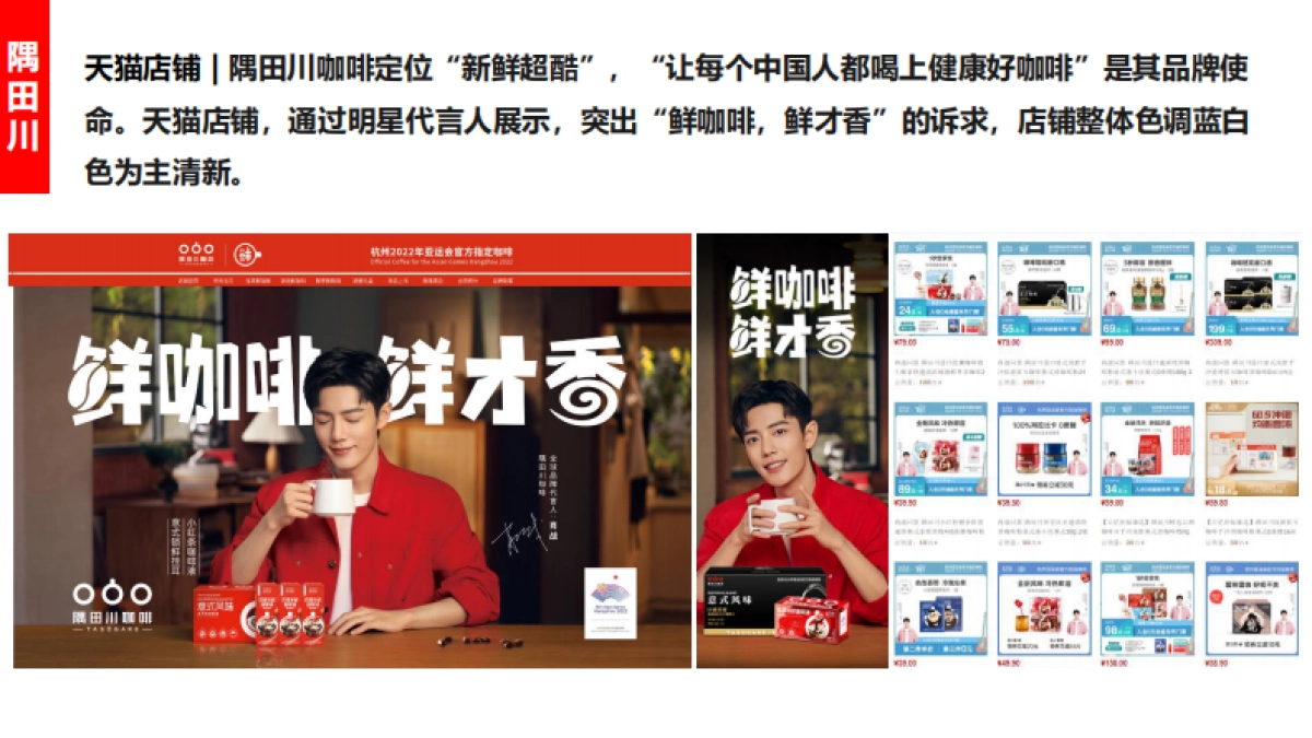 咪咕咖啡5月竞品报告_第6页