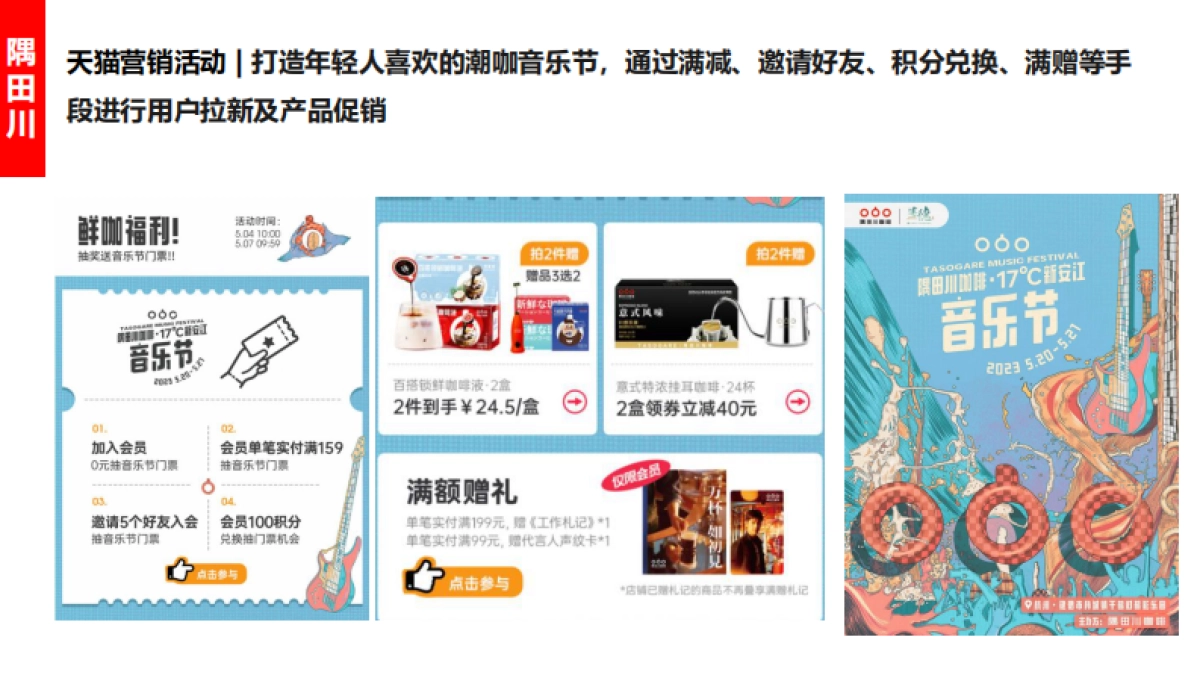 咪咕咖啡5月竞品报告_第7页