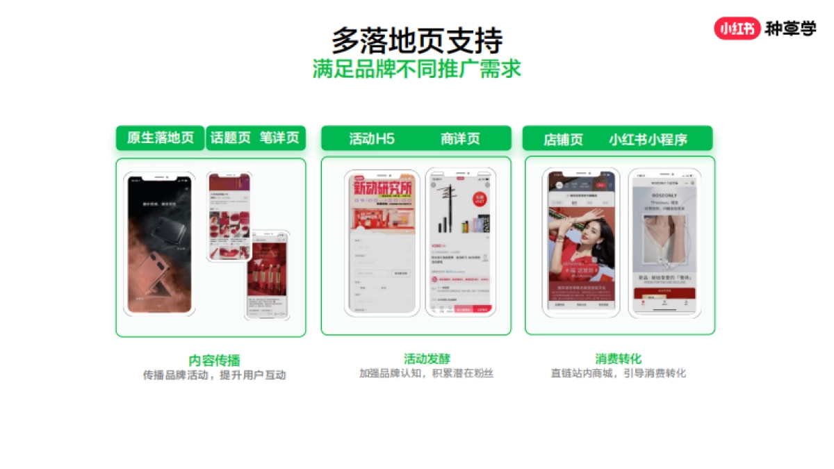 小红书品牌广告产品介绍_第7页
