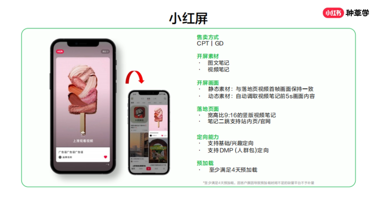 小红书品牌广告产品介绍_第9页