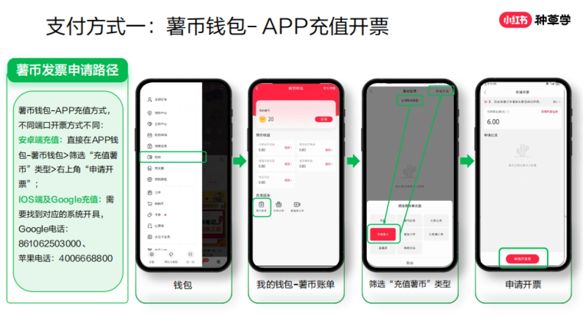 小红书薯条产品薯条操作说明_第9页