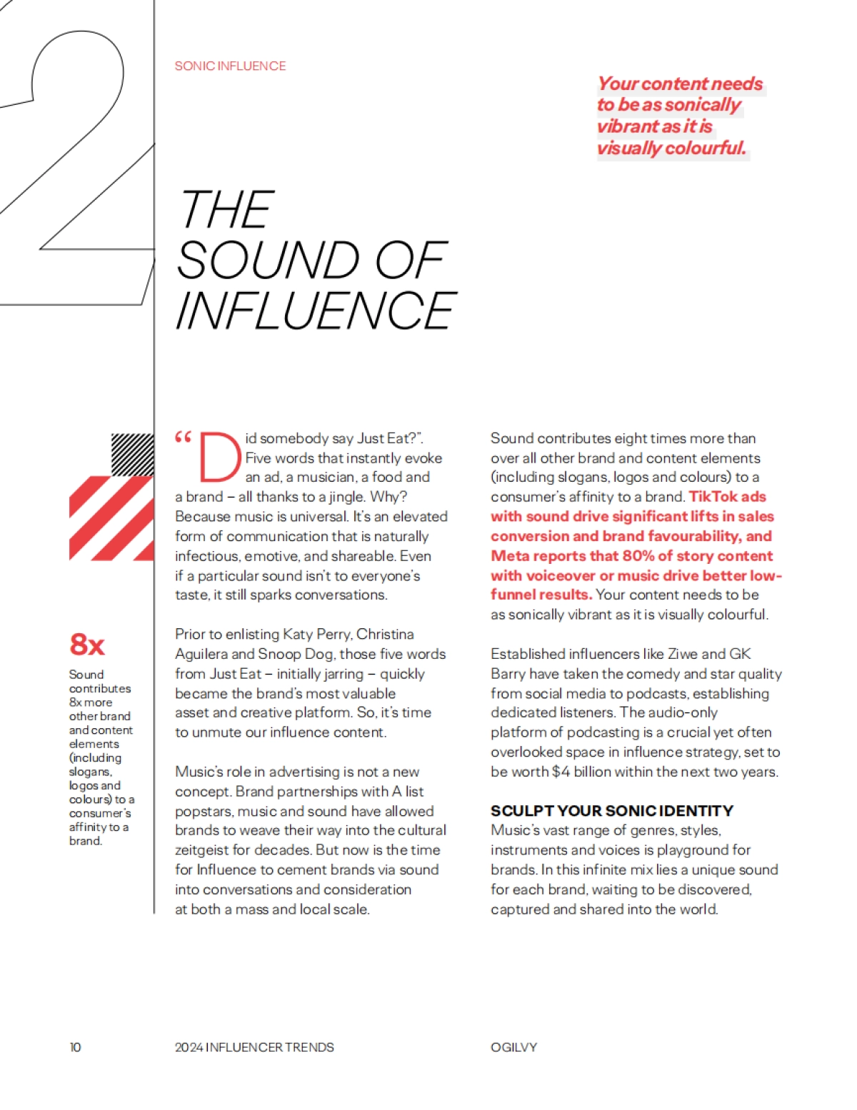 gilvy：2024年意见领袖趋势_第10页