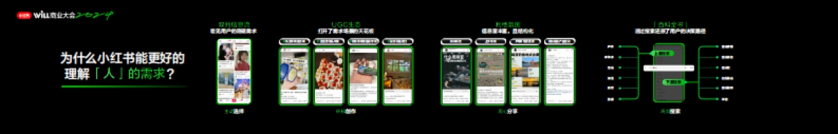 Matters，小红书特色人群发布_第10页