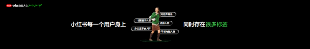 Matters，小红书特色人群发布_第2页