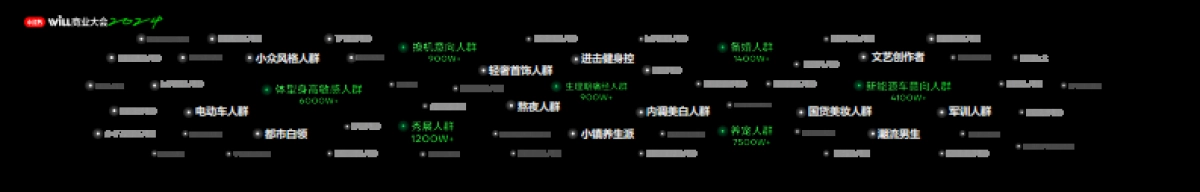 Matters，小红书特色人群发布_第5页