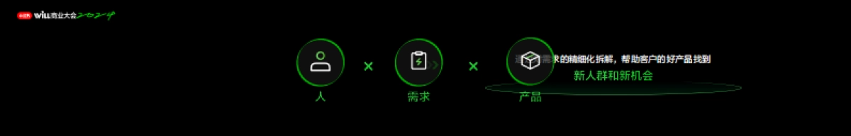 Matters，小红书特色人群发布_第8页