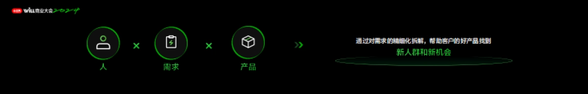 Matters，小红书特色人群发布_第9页