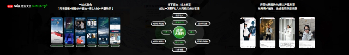 种下风格趋势,让时尚运动落地生根_第4页