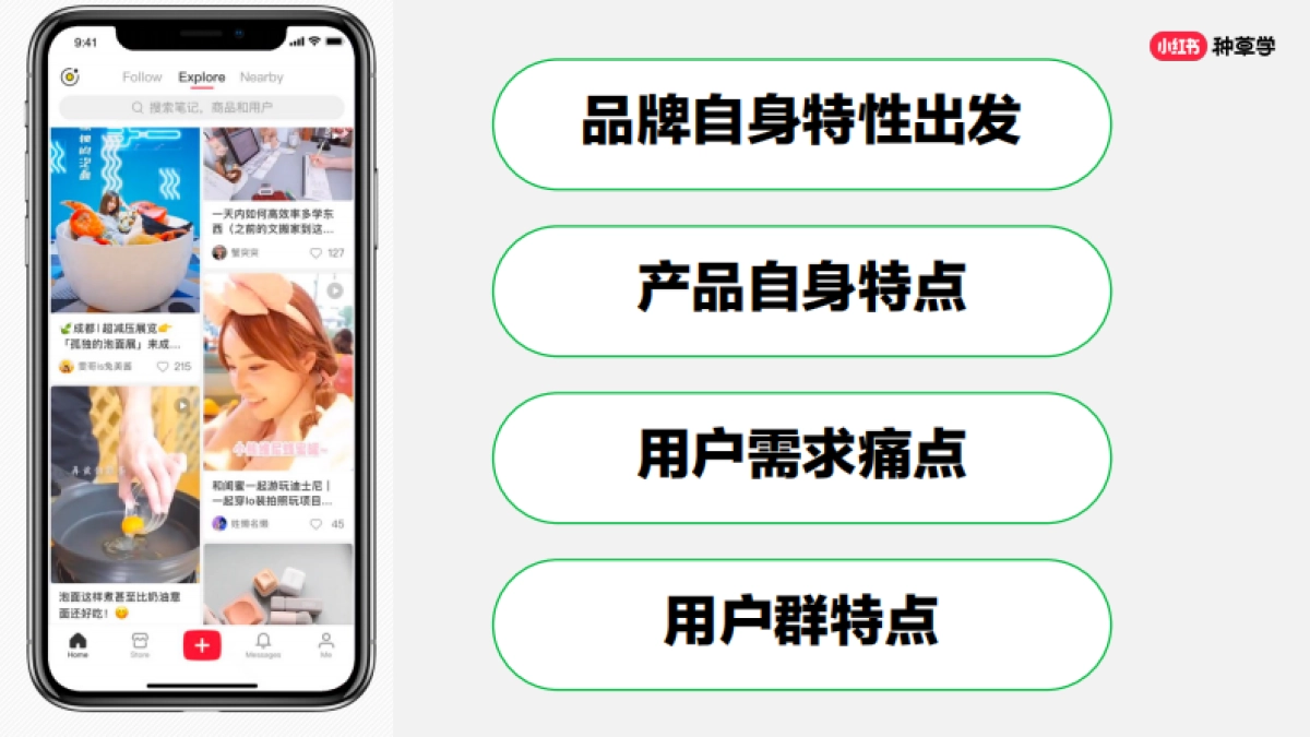 手把手教你提升笔记点击率_第6页