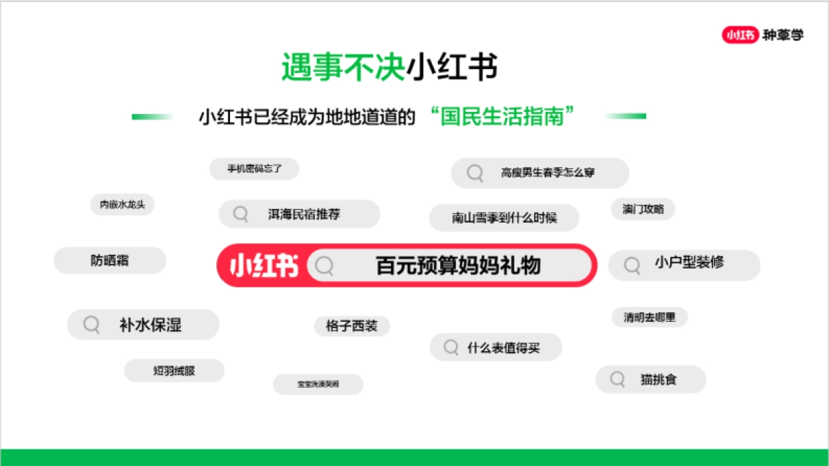 四步打造小红书优质专业号_第4页