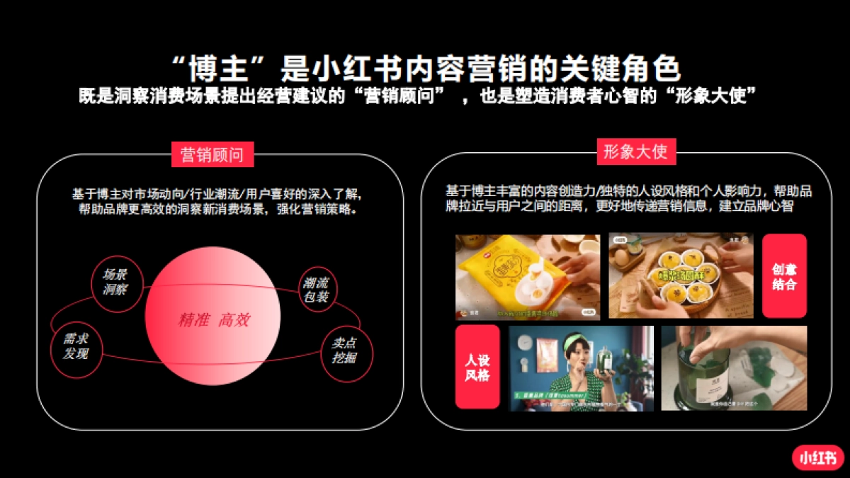 小红书蒲公英平台汽车行业投放指南_第9页