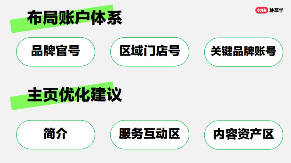 2024年如何撬动小红书更多流量？_第8页