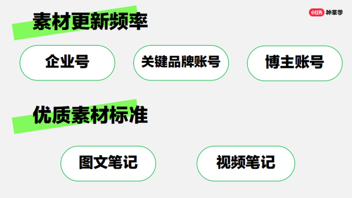 2024年如何撬动小红书更多流量？_第9页