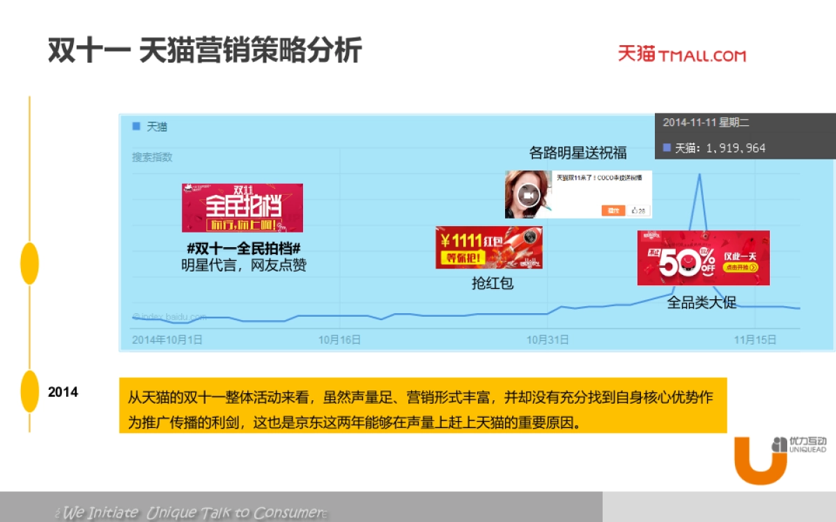 （京东618）电商整合传播方案★_第10页