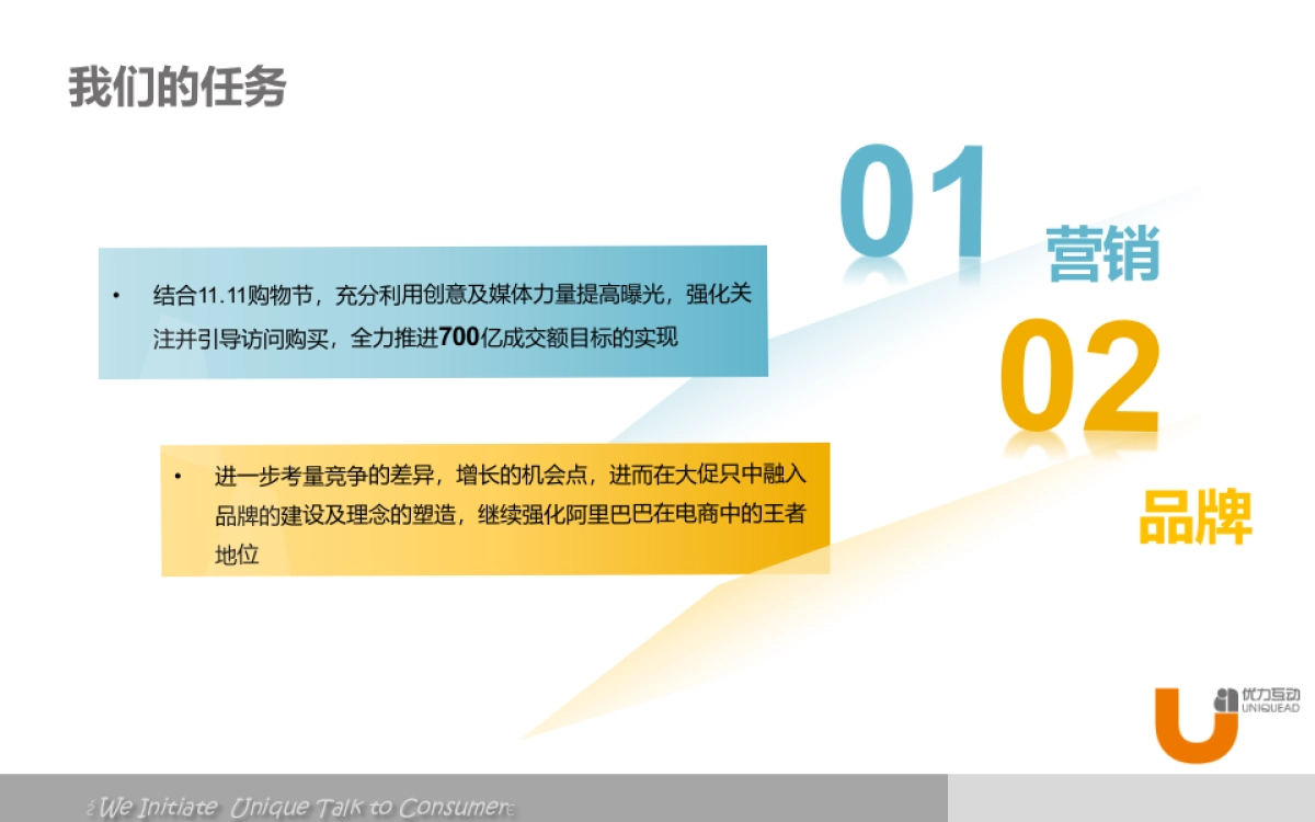 （京东618）电商整合传播方案★_第4页