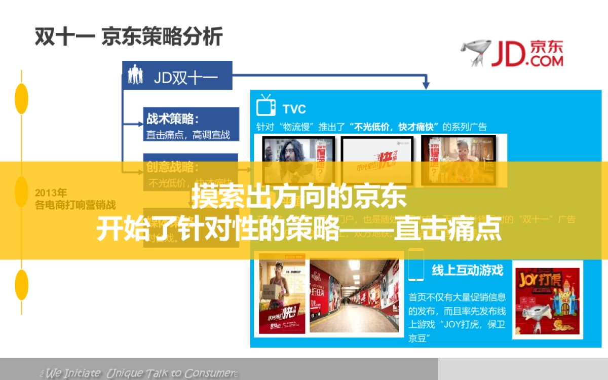 （京东618）电商整合传播方案★_第7页