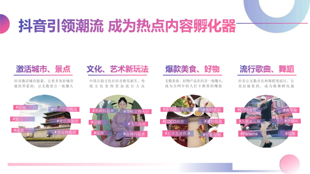 2020年《抖音企业号实战运营全攻略》_第2页