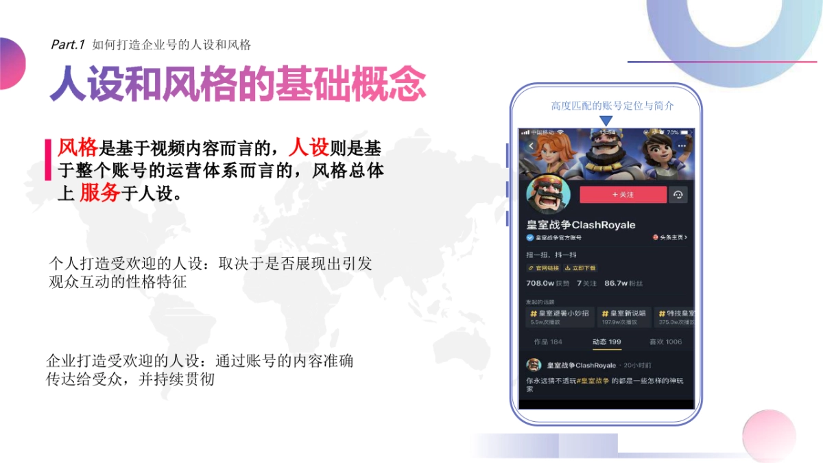 2020年《抖音企业号实战运营全攻略》_第6页