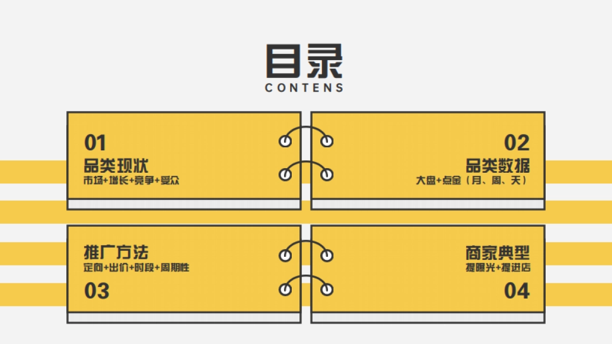 美团奶茶品类运营指导手册_第2页
