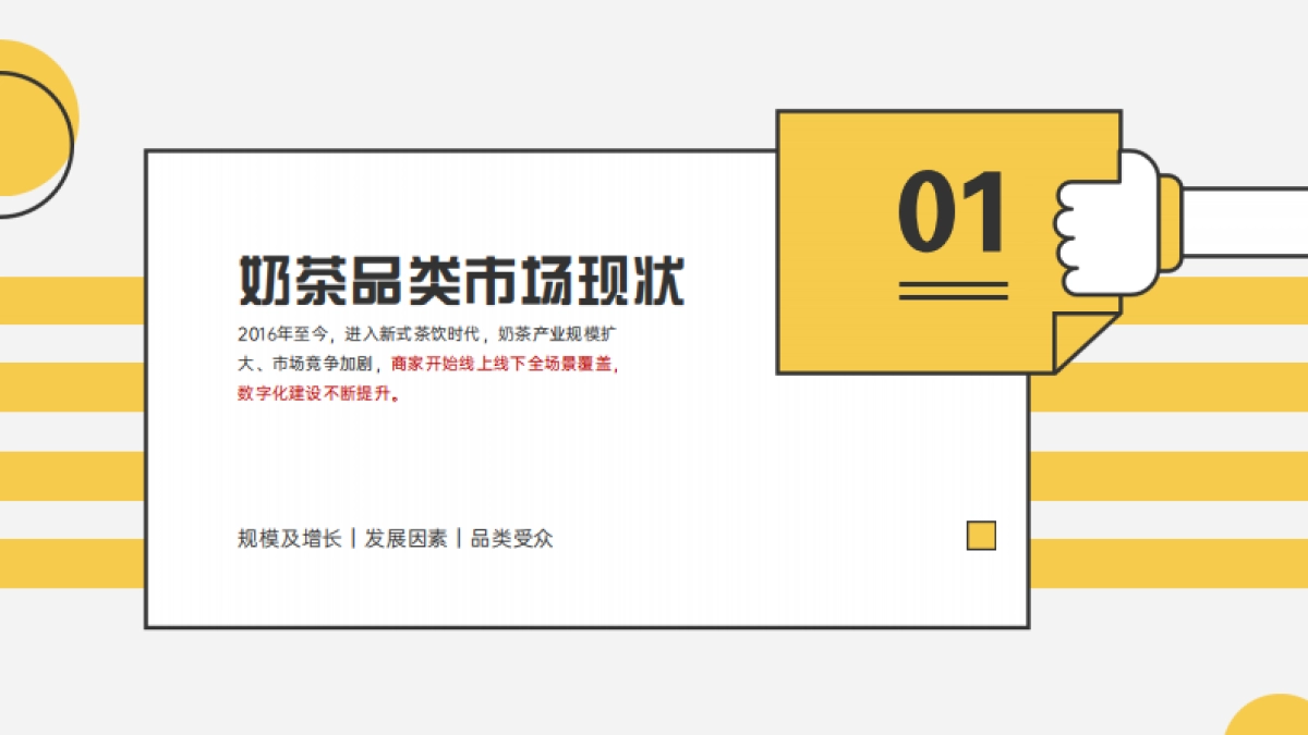 美团奶茶品类运营指导手册_第3页