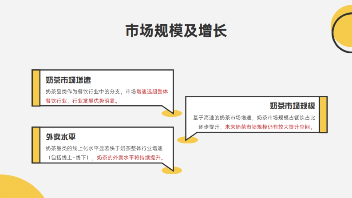 美团奶茶品类运营指导手册_第4页